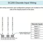 9012905 SC200 Sensor Input Card for Analog