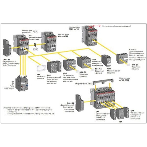 ABB AF9-AF38 Mech Interlock Cont – VM4 – (1SBN030105T1000 ) — ABB