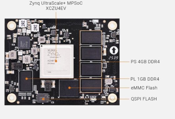 Alinx Fpga/soc Module ACU4EV