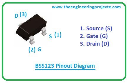 BSS123 Transistor