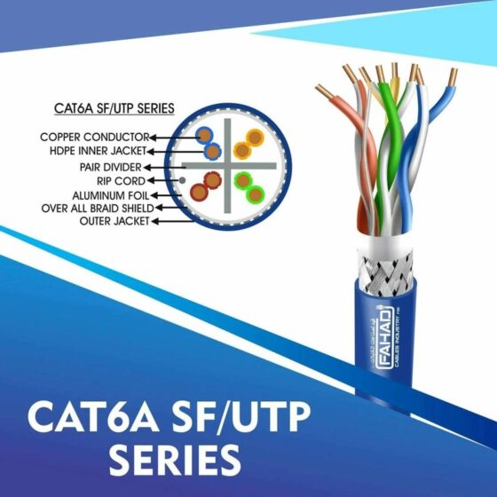 Cat 6A Cable