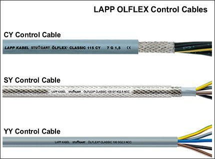 Lapp LAPP-71220122 71220122 Wire Coiled Olflex — Lapp