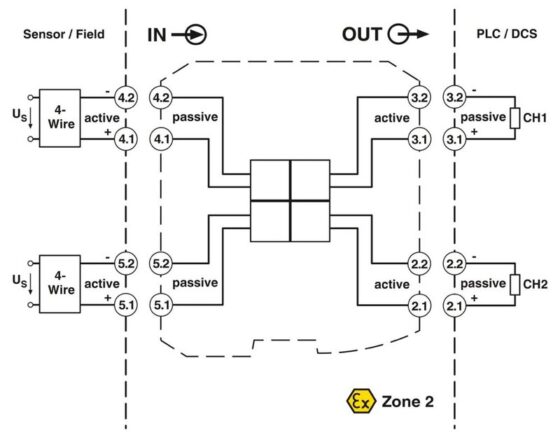 MCR-SL-2I-2I-ILP-2905280 Macx