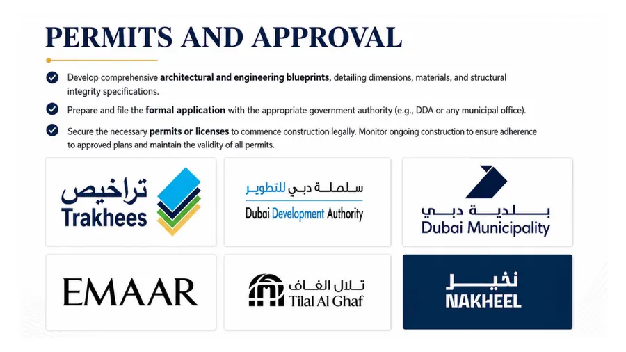 Pool permits and approvals