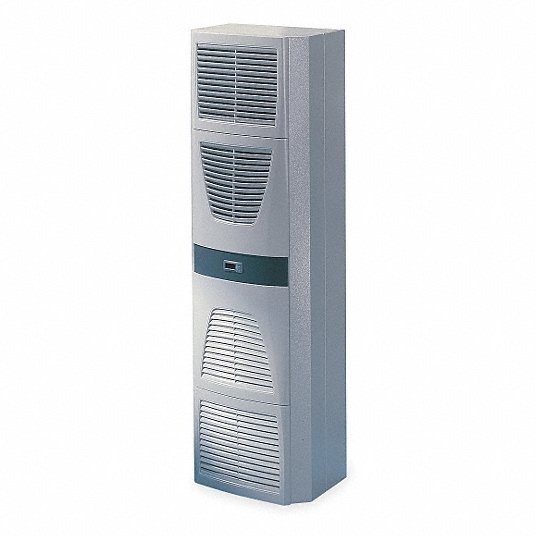 Rittal SK3329.540 Unit — Rittal