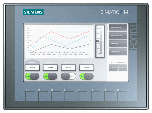 Siemens 6AV2123-2GA03-0AXO HMI Panel — SIEMENS