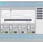 Siemens 6AV2123-2MB03-0AX0 KTP1200 Basic