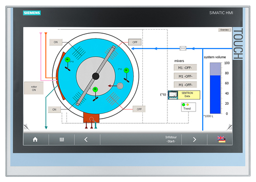 Siemens 6AV6646-1AC22-0AX0 Simatic Itc — SIEMENS